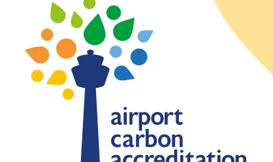 Gdansk Airport with Carbon Accreditation Program Certificate